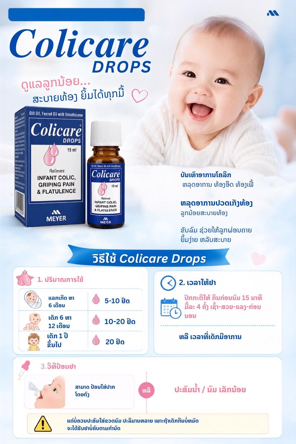 Colicare — 1
