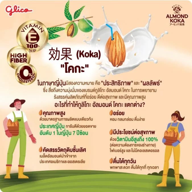 ນົມອັລມ້ອນ ລົດຈືດ ສູດບໍ່ເຕີມນ້ຳຕານ Almond unsweetened. KOKA — 2
