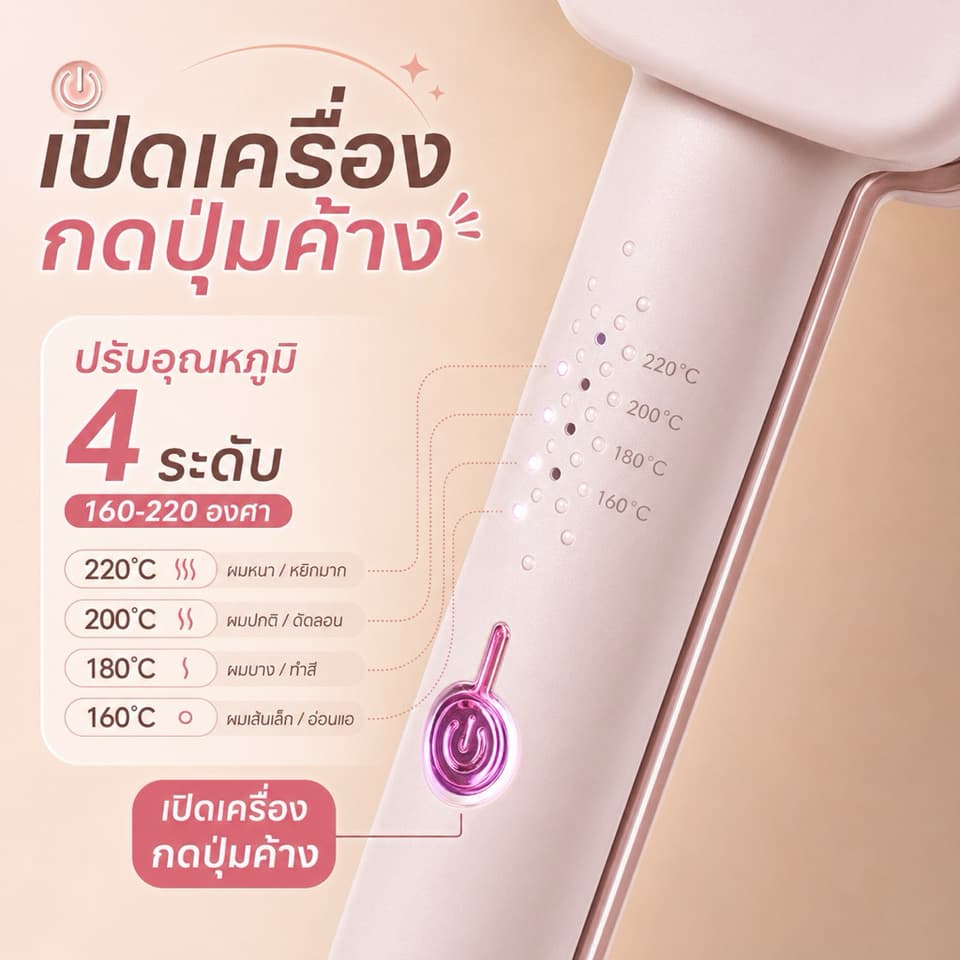 ລອນມາມ່າ 26ມມ ໃຊ້ງານງ່າຍ 🌸 — 3